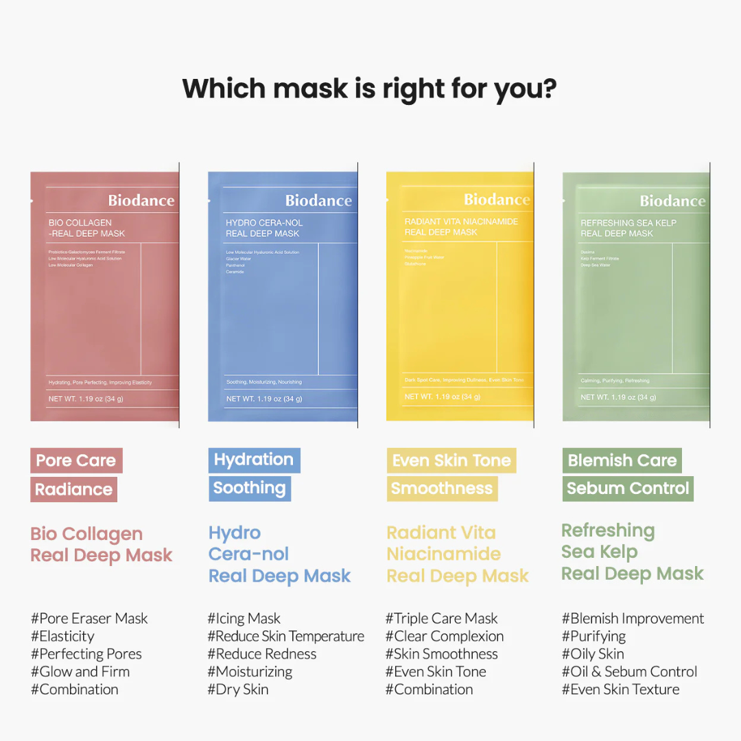 Radiant Vita Niacinamide Real Deep Mask