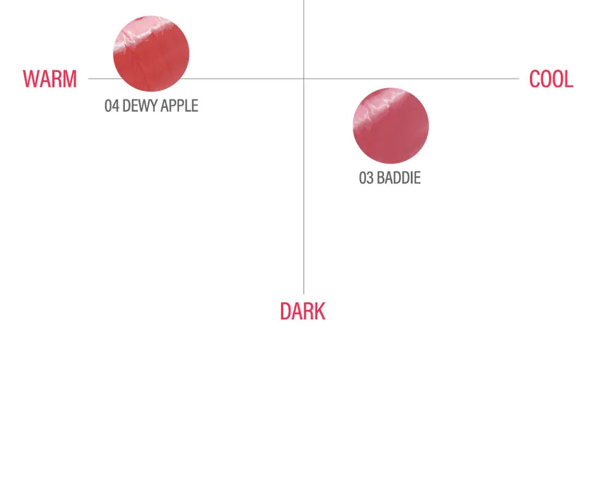 Veil Glow Lip Tint – Rozjasňující tint na rty