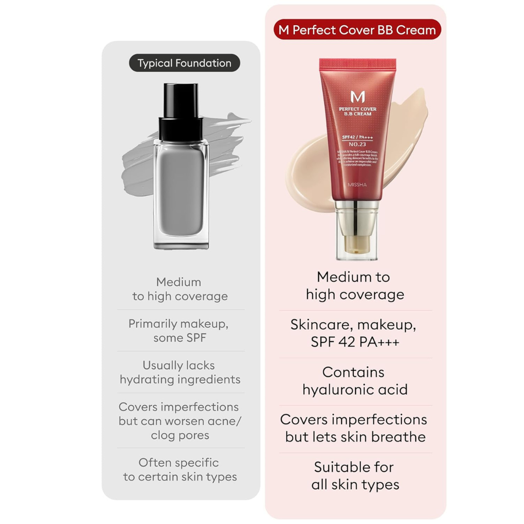 Missha M Perfect Cover BB Cream SPF42 / PA+++